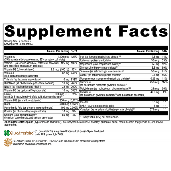 ActivNutrients® Supplement Facts Label