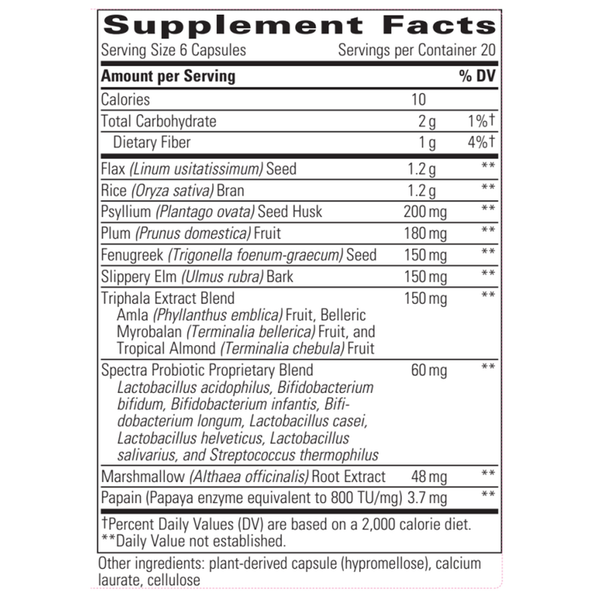Blue-Heron Detoxifying Complex Supplement Facts Label