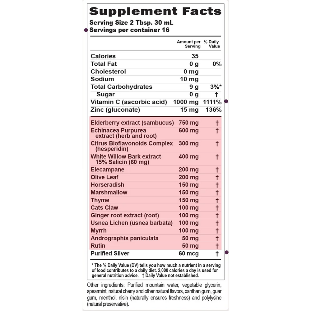 ACF Extra Strength Supplement Facts Label