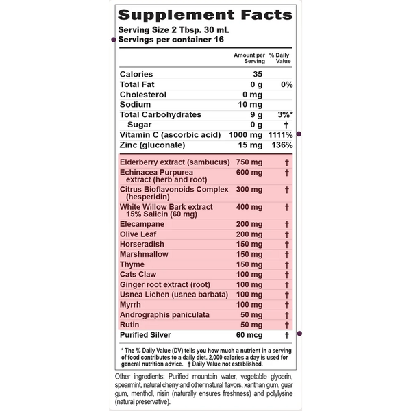 ACF Extra Strength Supplement Facts Label