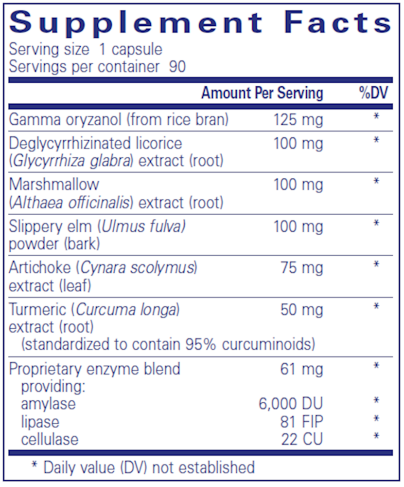 Heartburn Essentials 90's Supplement Facts Label