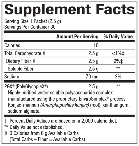 PGX Daily Singles Supplement Facts Label