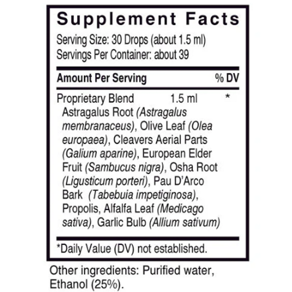 Propolicom Supplement Facts Label