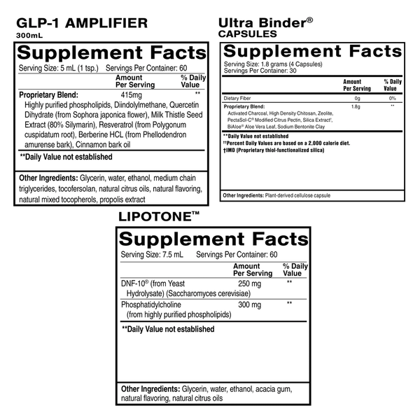 Metabolic Maintenance: Weight Stability Support Protocol Supplement Facts Label