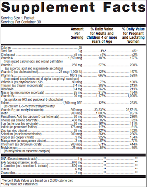 Plus One Daily Prenatal Supplement Facts Label
