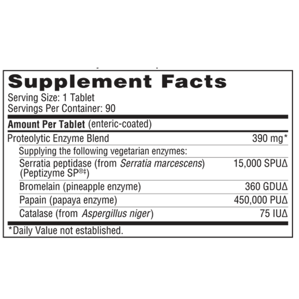 Serralase Supplement Facts Label