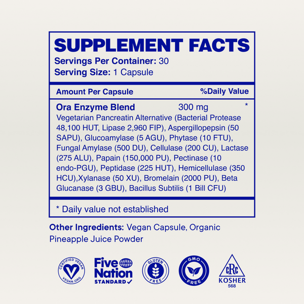 Break It Down: Digestive Enzymes Capsules Supplement Facts Label