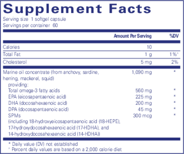 Pro-Resolve Omega Supplement Facts Label