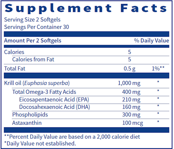 Krill Oil Supplement Facts Label