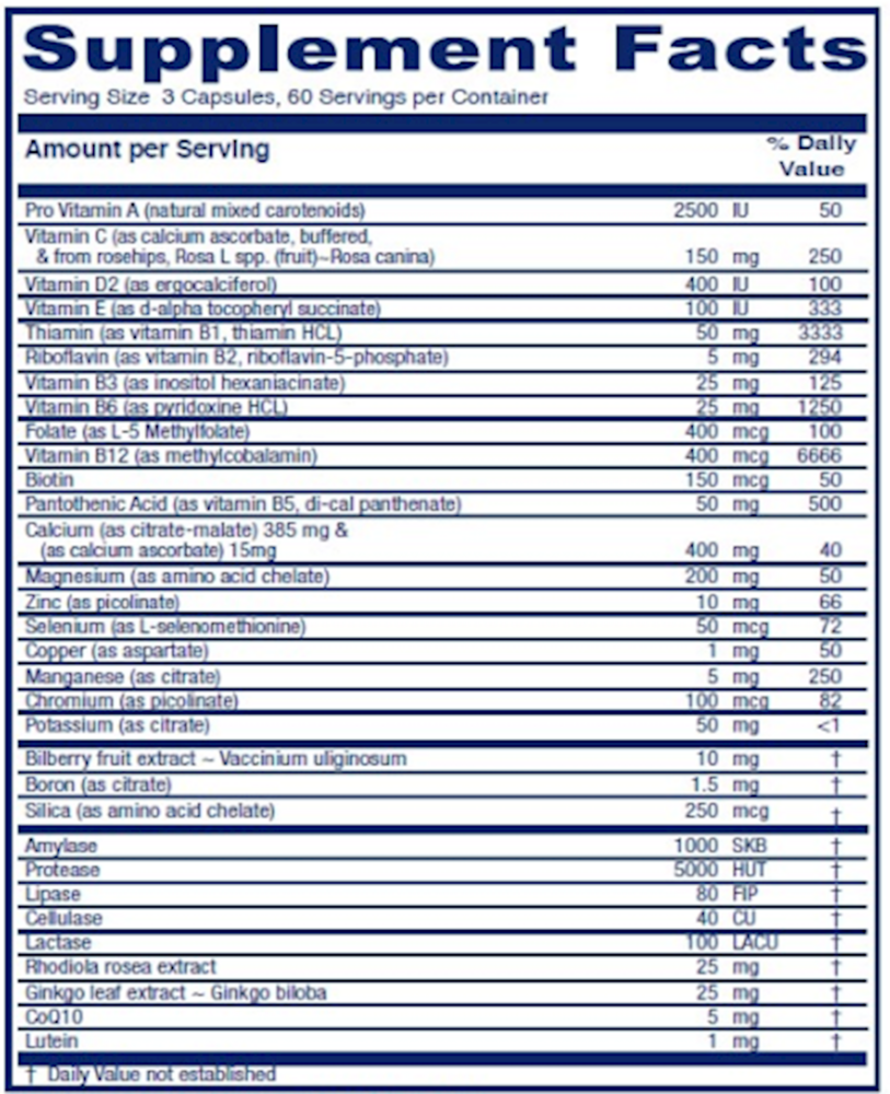 Senior Symmetry Supplement Facts Label