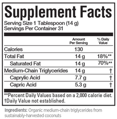 Brain MCT Energy Supplement Facts Label
