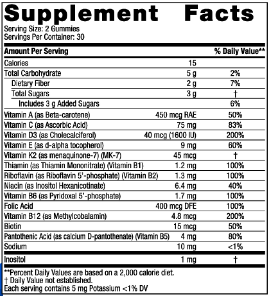 MEN’S MULTIVITAMIN GUMMIES Supplement Facts Label