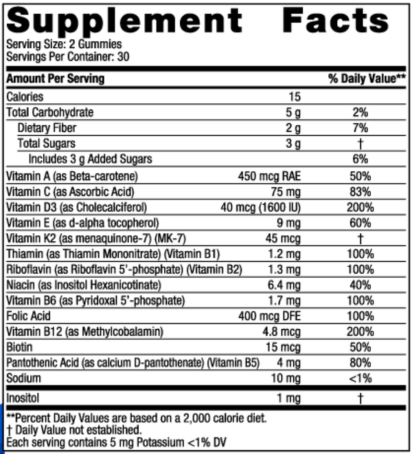 MEN’S MULTIVITAMIN GUMMIES Supplement Facts Label
