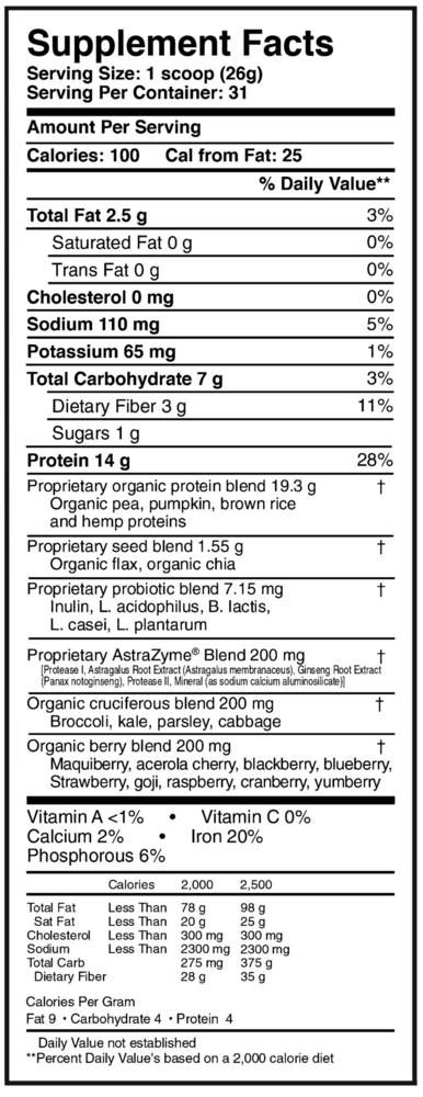 ProteinXym Vanilla Supplement Facts Label