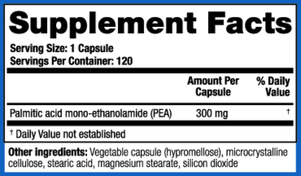 Canabrex Endocannabinoid Supplement Supplement Facts Label