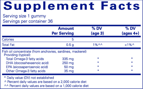 DISCONTINUED (Click for Product Substitute) - PureNutrients EPA/DHA Gummy Supplement Facts Label