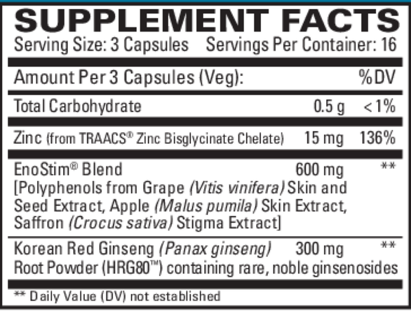 Male Sexual Health Supplement Facts Label