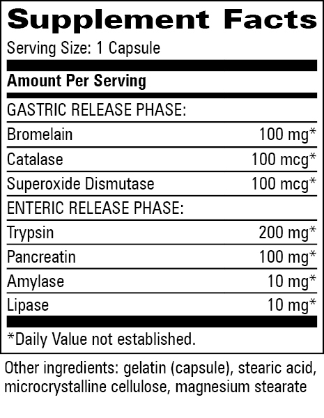 Inflamase™ Supplement Facts Label