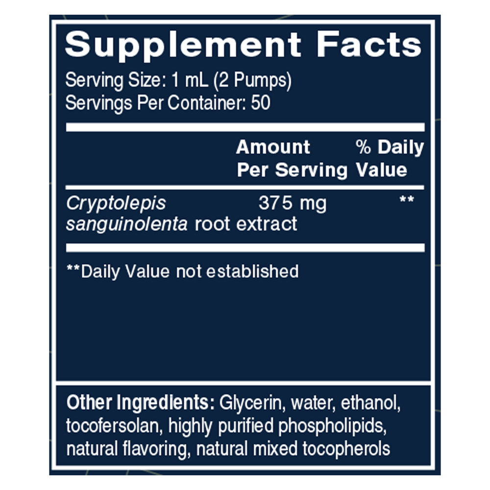 CRYPTOLEPIS Supplement Facts Label