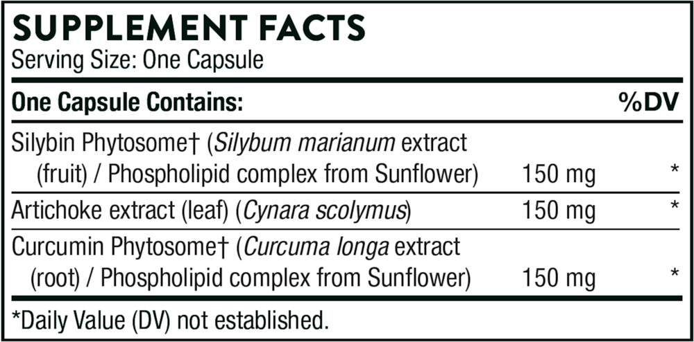 S.A.T. Supplement Facts Label