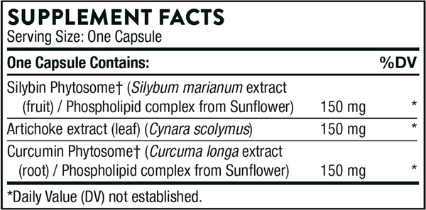 S.A.T. Supplement Facts Label