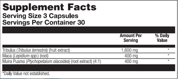 Andro Plus Supplement Facts Label