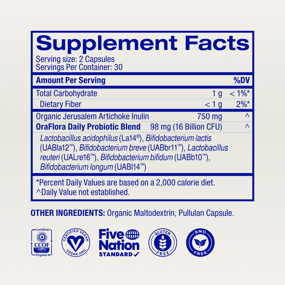 Trust Your Gut: Organic Probiotic & Prebiotic Capsules Supplement Facts Label