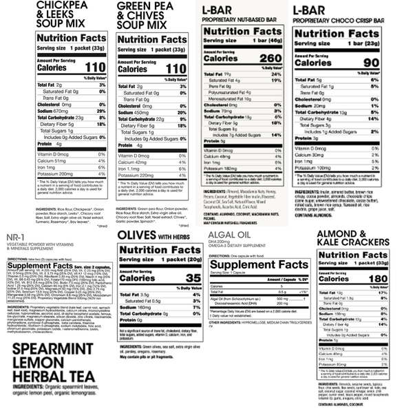 Reset 1-Day Nutrition Supplement Facts Label