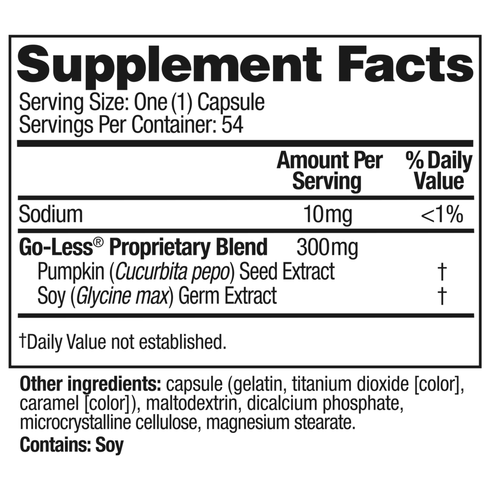Azo Bladder Control Supplement Facts Label