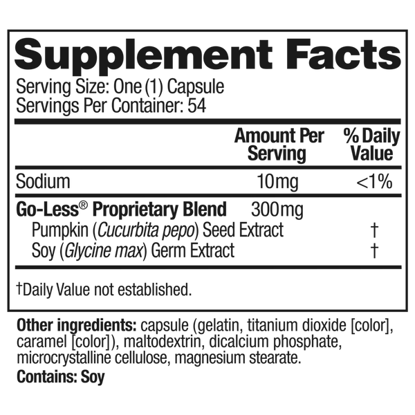 Azo Bladder Control Supplement Facts Label