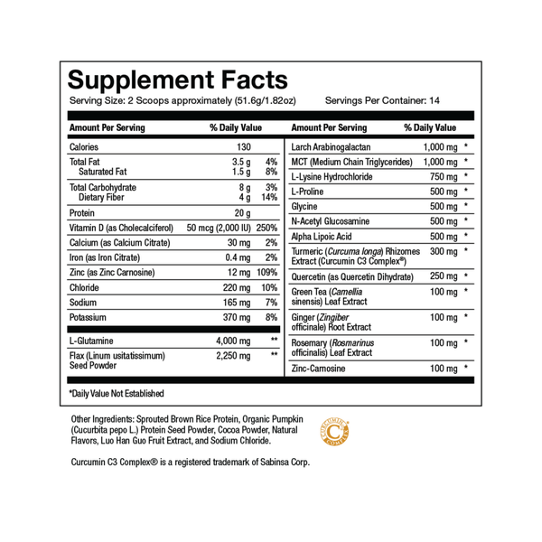 Total Reset - Chocolate Supplement Facts Label
