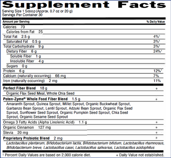 Super Seed Supplement Facts Label