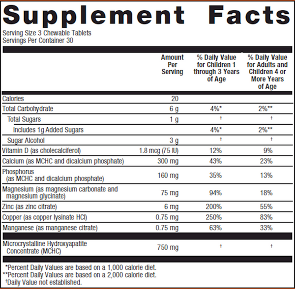 Bone Builder Chewable Supplement Facts Label