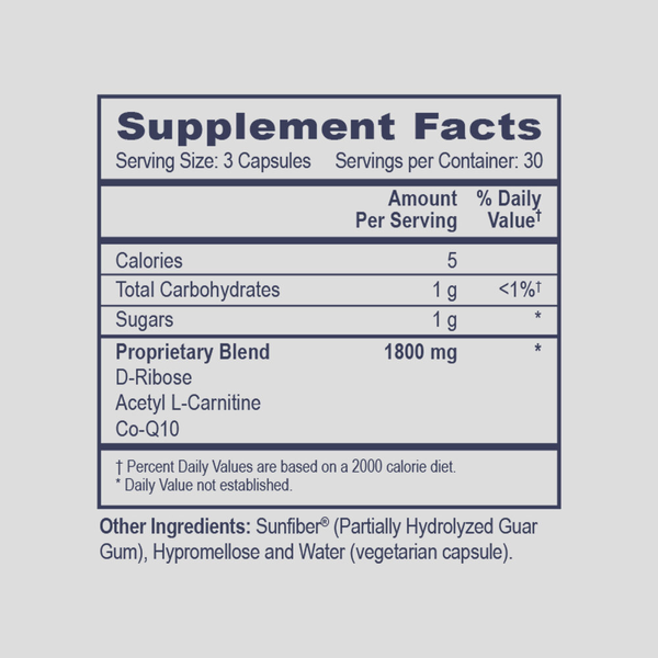 Mitochondrial Energy & Assist Supplement Facts Label