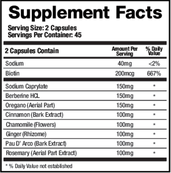 Candid-X Supplement Facts Label