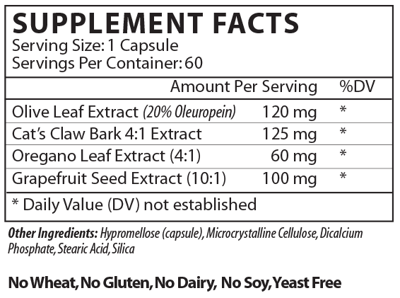 Digestive Detox Supplement Facts Label