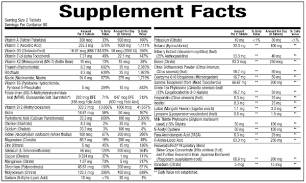 BioFoundation-G Supplement Facts Label