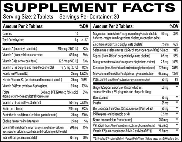 Essential Multivitamin Improved Formula Supplement Facts Label