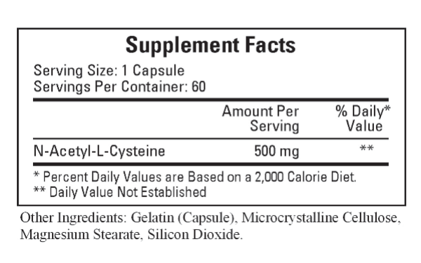 RESBID Supplement Facts Label