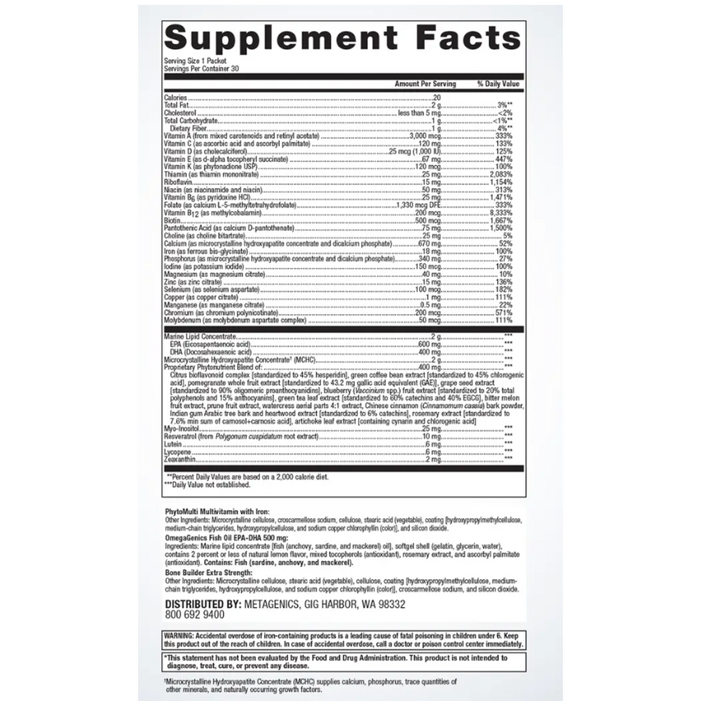 Wellness Essentials Women Supplement Facts Label