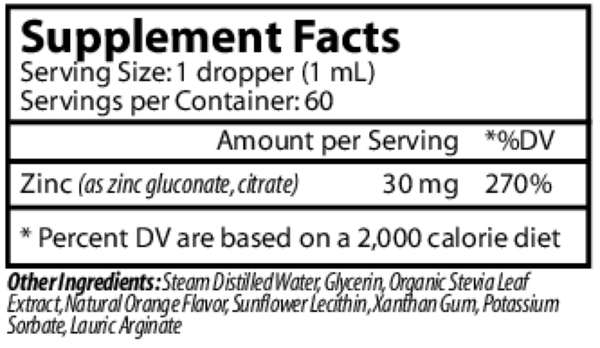 Liposomal Zinc Supplement Facts Label