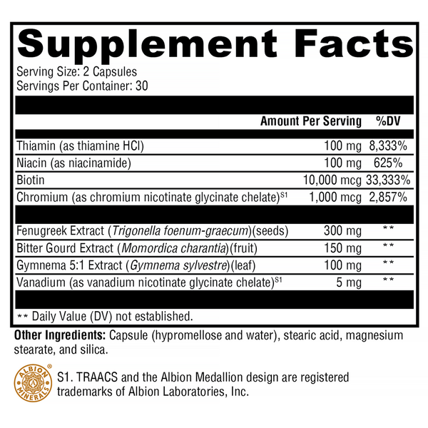 MedCaps IS™ Supplement Facts Label