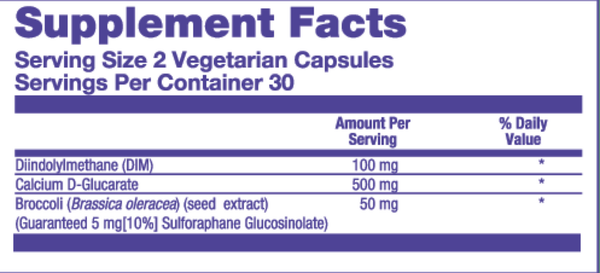 DIM with Calcium D-Glucarate Supplement Facts Label
