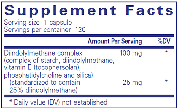 DIM–PRO® 100 Supplement Facts Label