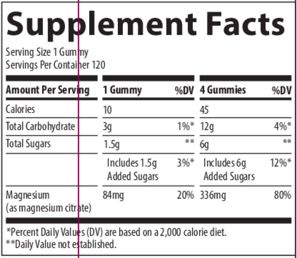 Magnesium Gummies Peach Supplement Facts Label