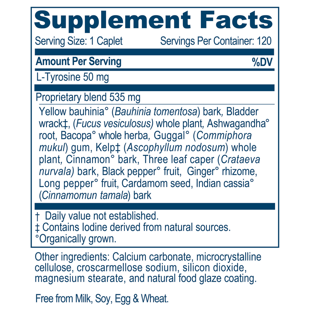 Thyro-M Supplement Facts Label