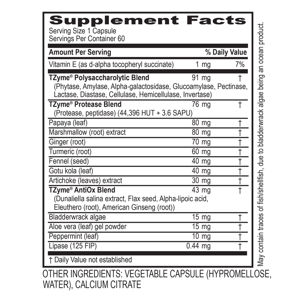 Gastro* Supplement Facts Label