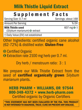 Milk Thistle/Silybum marianum Supplement Facts Label