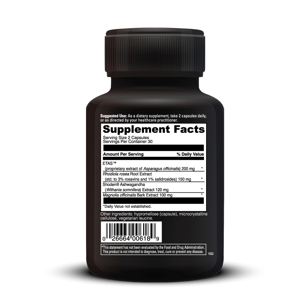 Cortisol Benefits Supplement Facts Label