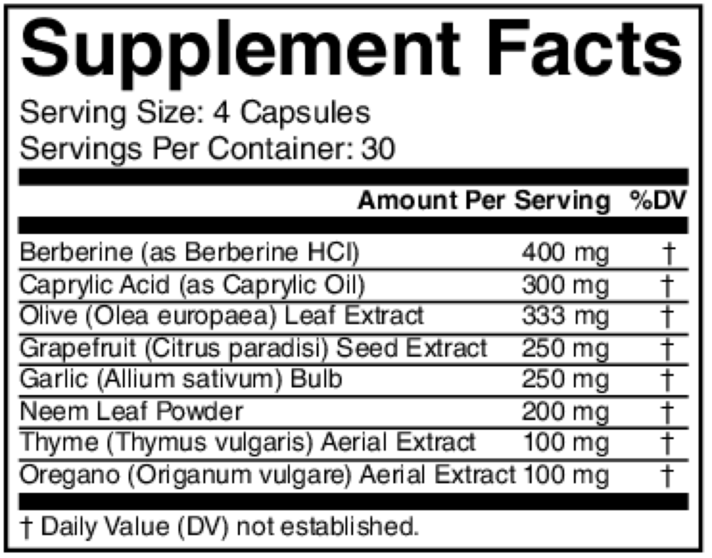 Candikill Supplement Facts Label